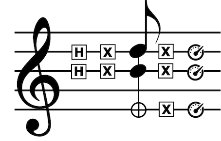 Presenting at the 1st&nbsp;ISQCMC